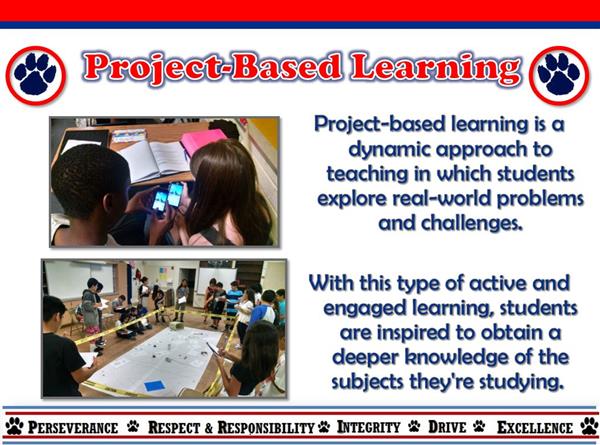PBL Description and Pics